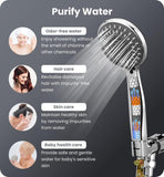 Filtered Shower Head with Handheld Shower Heads High Pressure 5 Spray