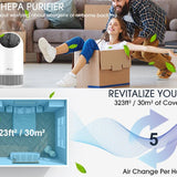 True HEPA Air Purifierfor Home 360° Deep Purification