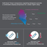 Reversible HeiQ Smart Temperature Down Alternative Blanket
