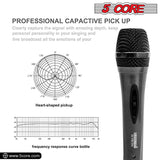 5 CORE Karaoke Microphone Dynamic Vocal Handheld Mic Pair Cardioid Unidirectional Microfono w On and Off Switch Includes XLR Audio Cable Mic Holder - PM 286 2 PCS